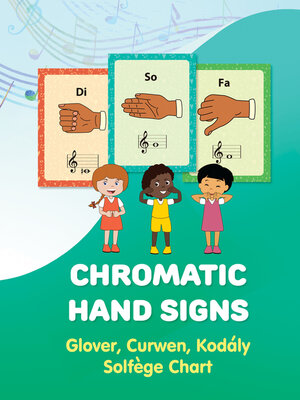 cover image of Chromatic Hand Signs